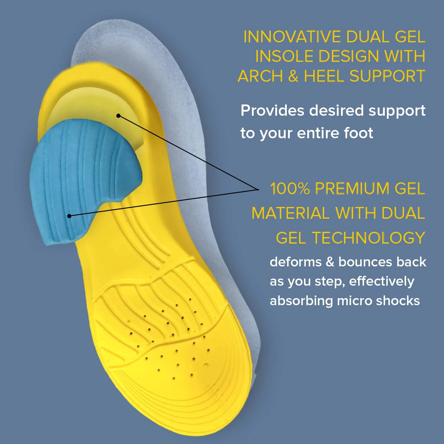 Dr Foot Gel Insoles Pair | For Walking, Running, Sports Shoes | All Day Comfort Shoe Inserts With Dual Gel Technology | Ideal Full-Length Sole For Every Shoe For Unisex- 1 Pair (Size - S) (Pack of 10)