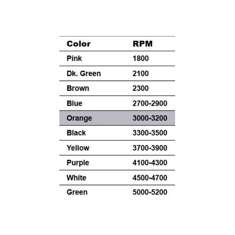 Noram Premier Stinger Internal Clutch Cartridge