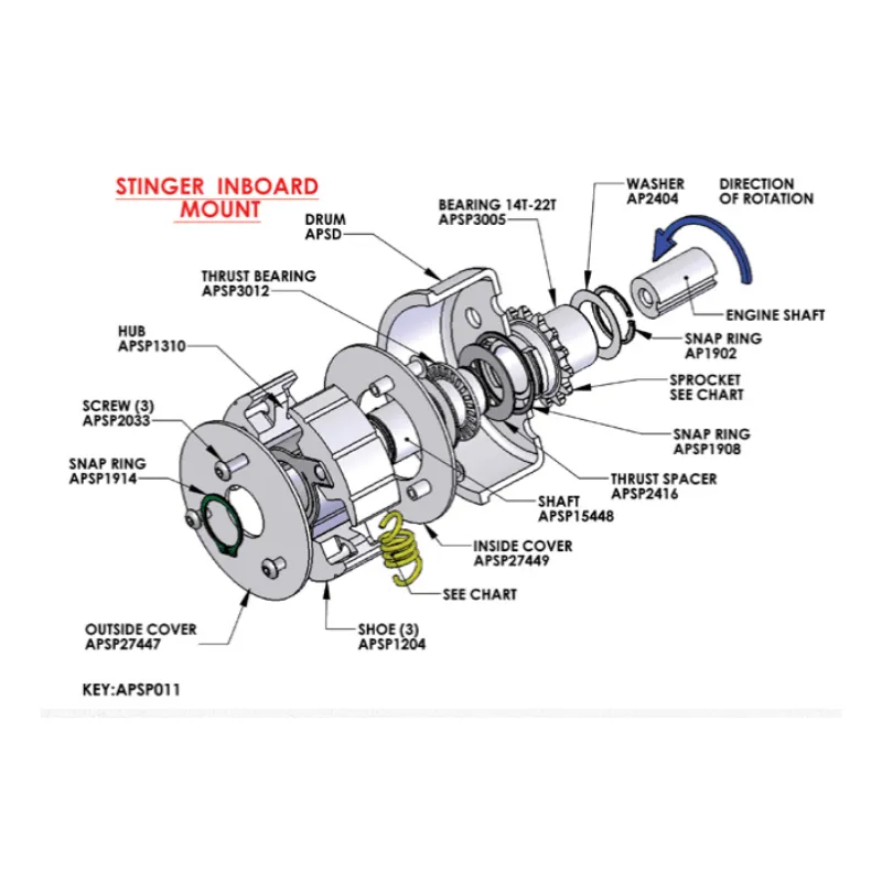 Noram Premier Stinger Internal Clutch Cartridge